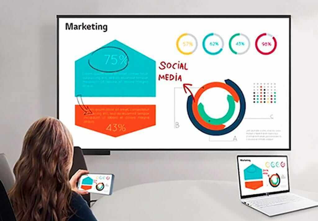 Marketing presentation on screen with charts and graphs; woman viewing on tablet and laptop for control and automation.