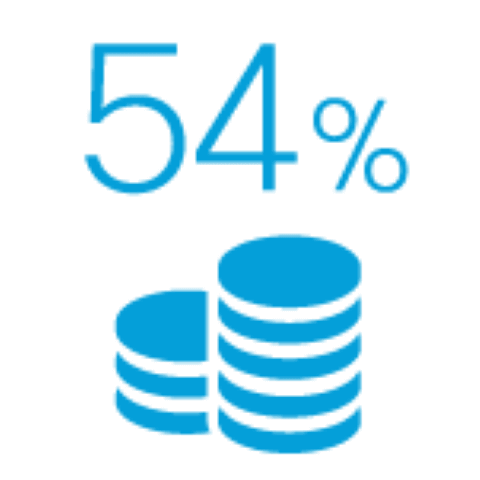 54% savings icon with blue stacked coins, financial growth concept.