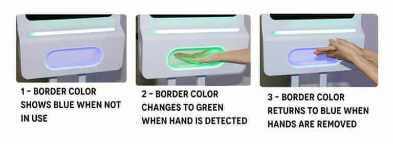 Automatic hand sanitizer with color-changing border: blue when idle, green when hand detected, blue again post-use.