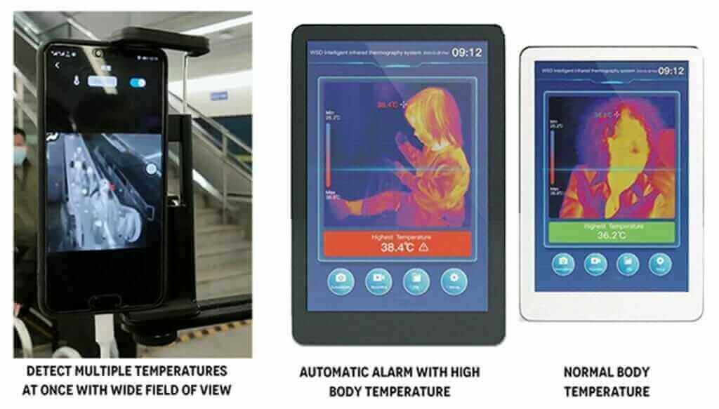 Thermal imaging devices detecting body temperatures, displaying results with wide field view, automatic alarms, and normal readings.