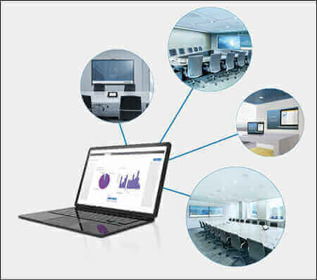 Laptop displaying Xio Cloud software connecting to various smart office devices and conference rooms.